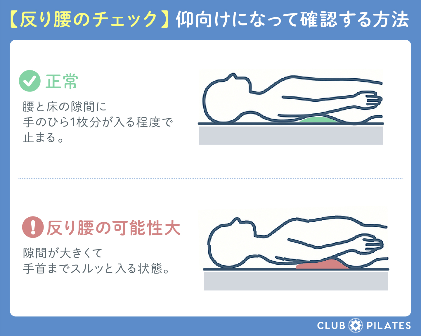 仰向けになって確認する方法