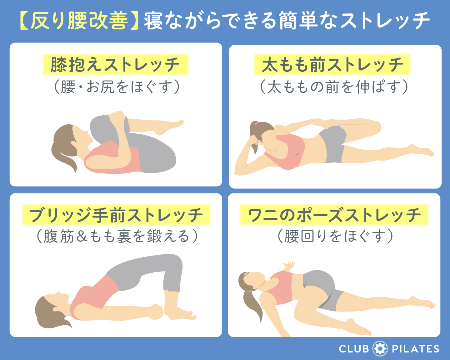 4つの寝た状態でできる反り腰改善ストレッチ