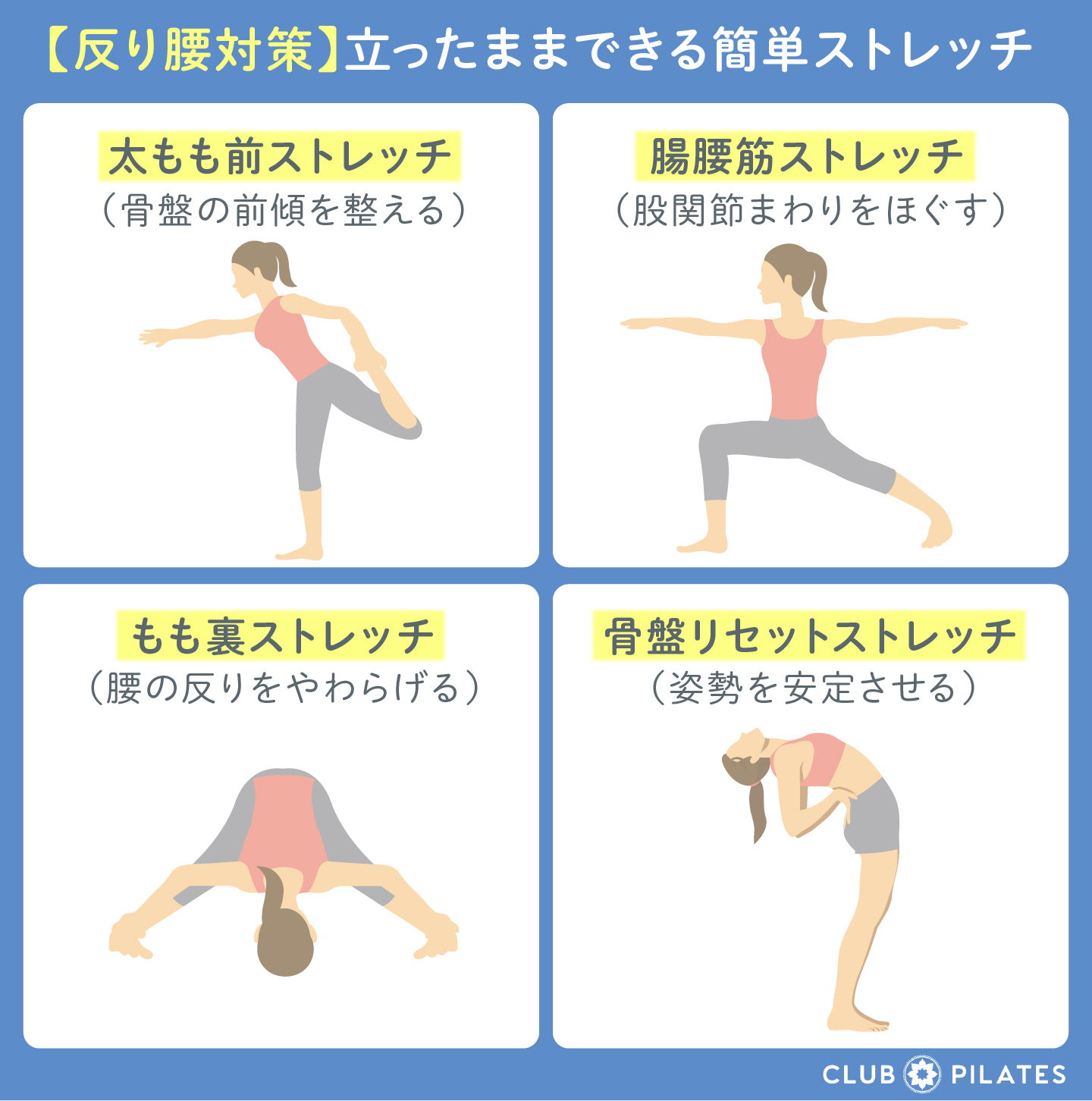 4つの立ったままできる反り腰改善ストレッチ
