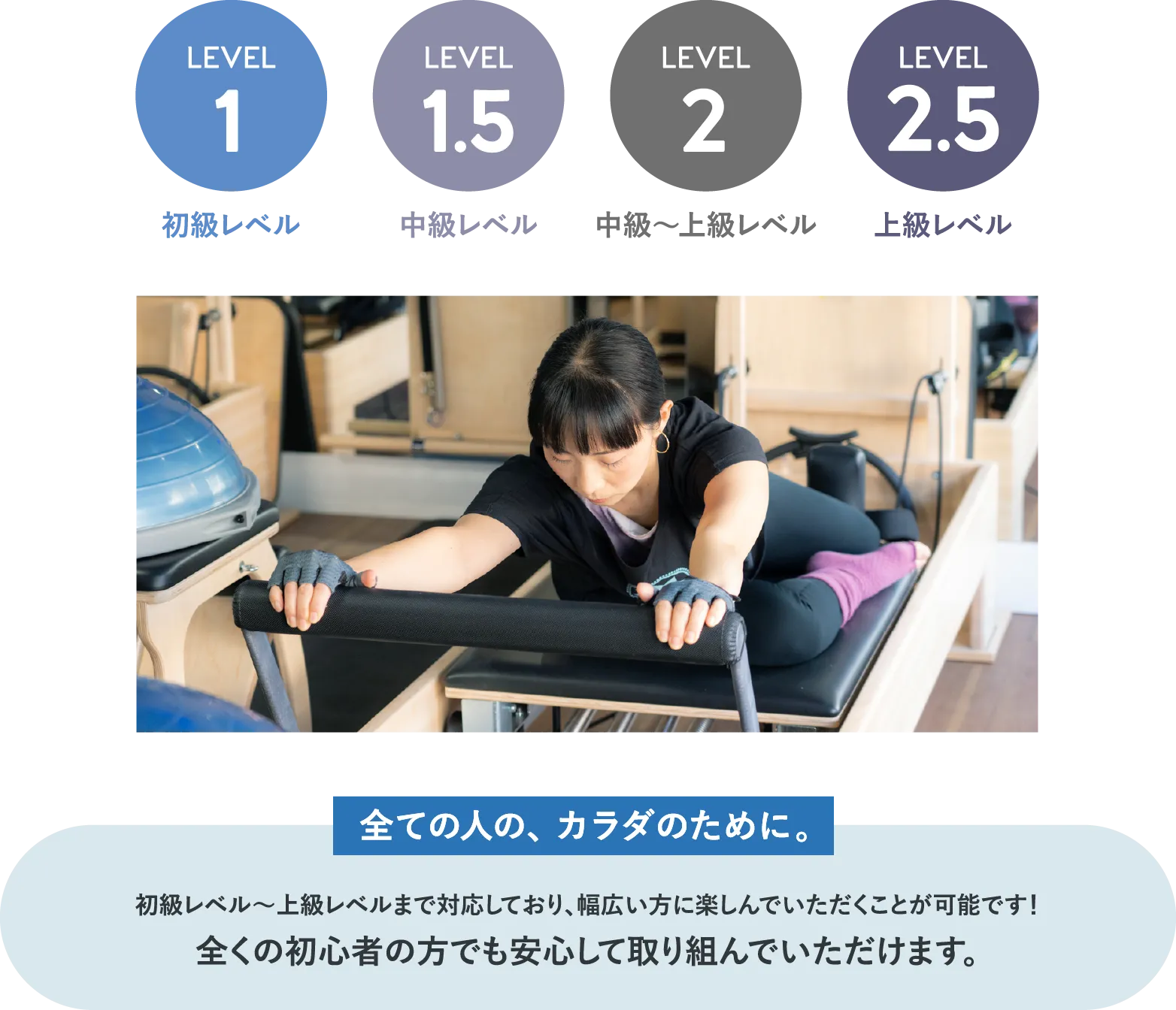 point1の詳細