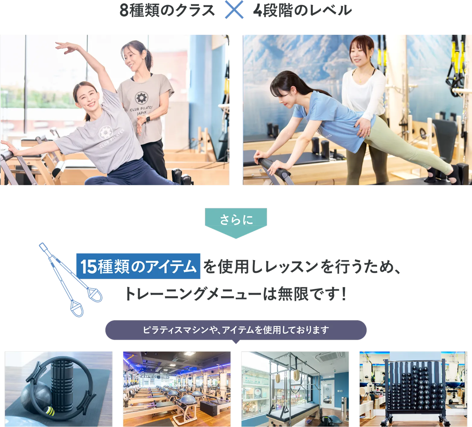 point2の詳細