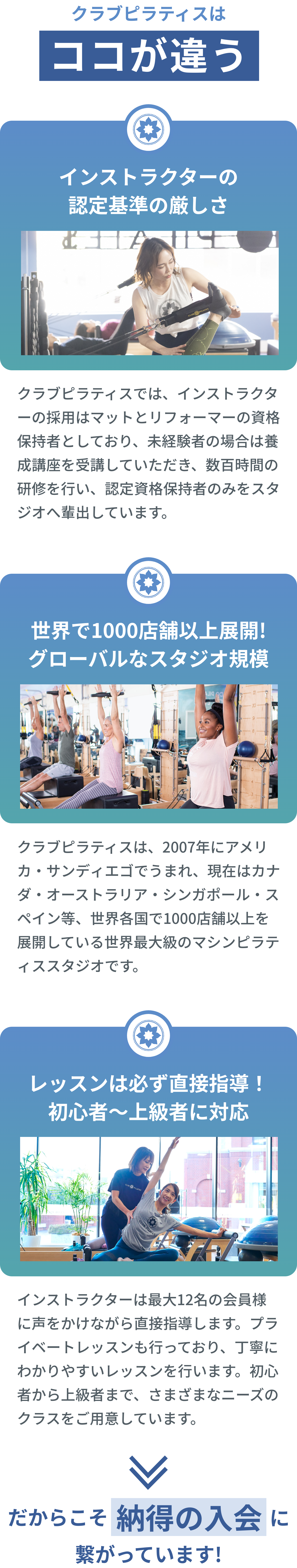ココがちがう