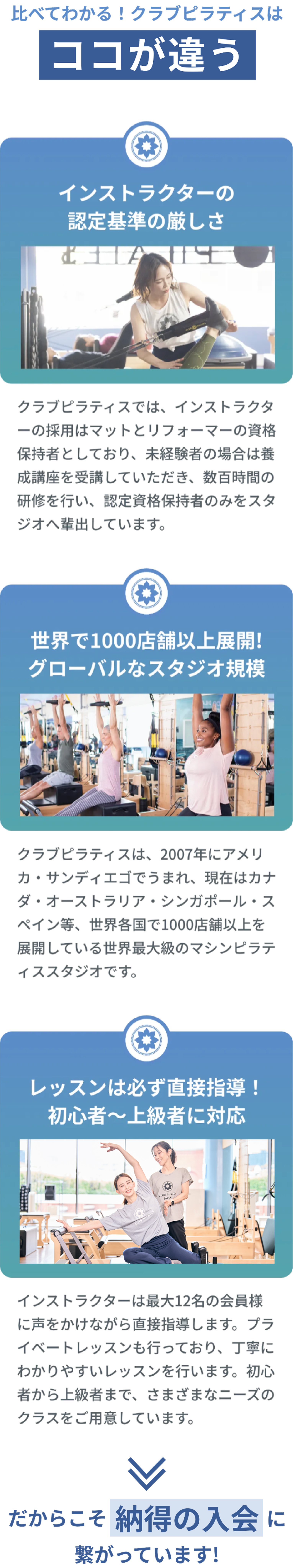 ココがちがう