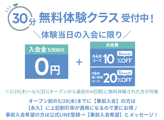 オープニングキャンペーン
